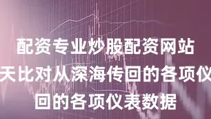 配资专业炒股配资网站就是每天比对从深海传回的各项仪表数据
