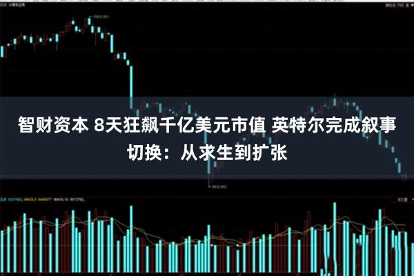 智财资本 8天狂飙千亿美元市值 英特尔完成叙事切换：从求生到扩张